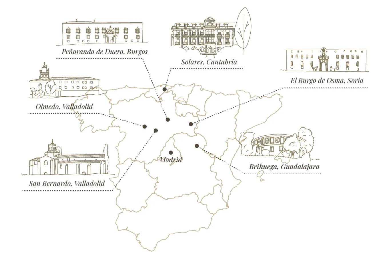 ¿Dónde nos encontramos?